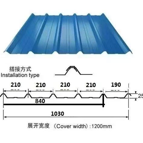 1030型建筑用厂房彩涂白色天蓝色压型250GD350GD 